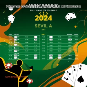 Read more about the article Winamax sevilla’s 2024 poker circuit full timetable!